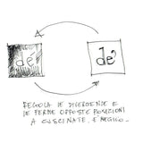 dé La fodera di cuscino grande